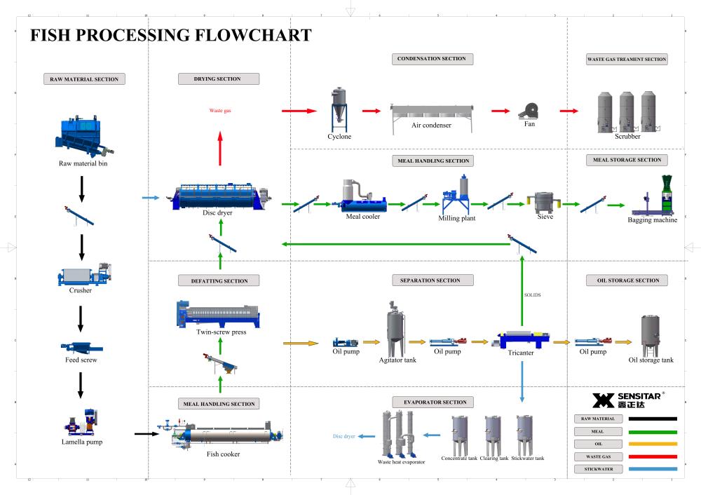 00f9193ca4ef61a80384ed73652344f